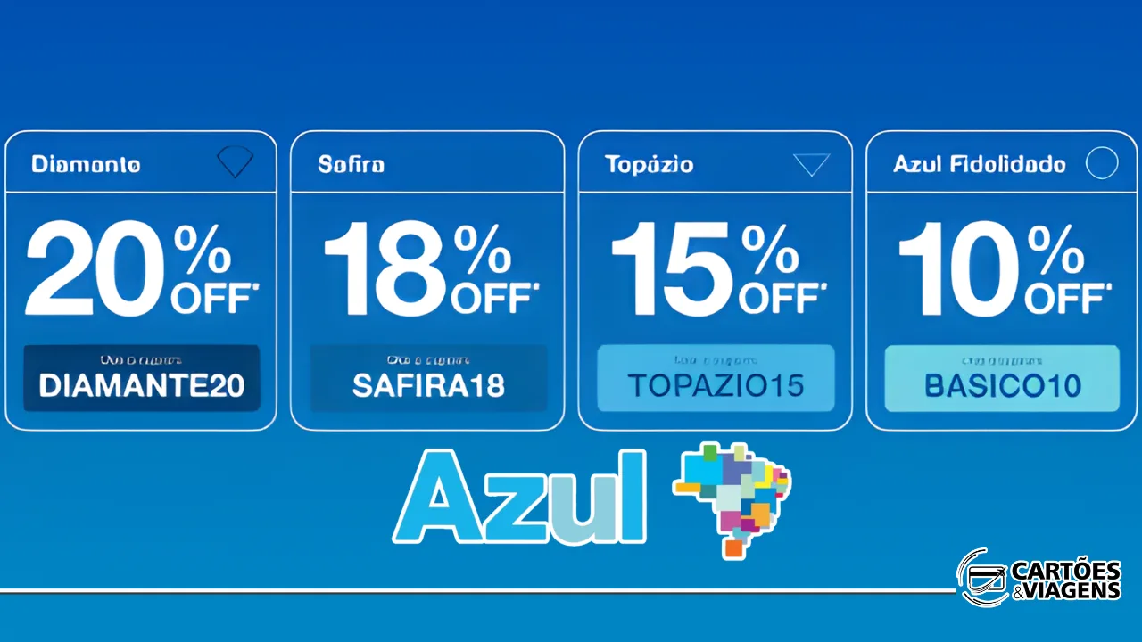 Passagem Azul com Desconto: Resgate com até 20% OFF em voos nacionais!