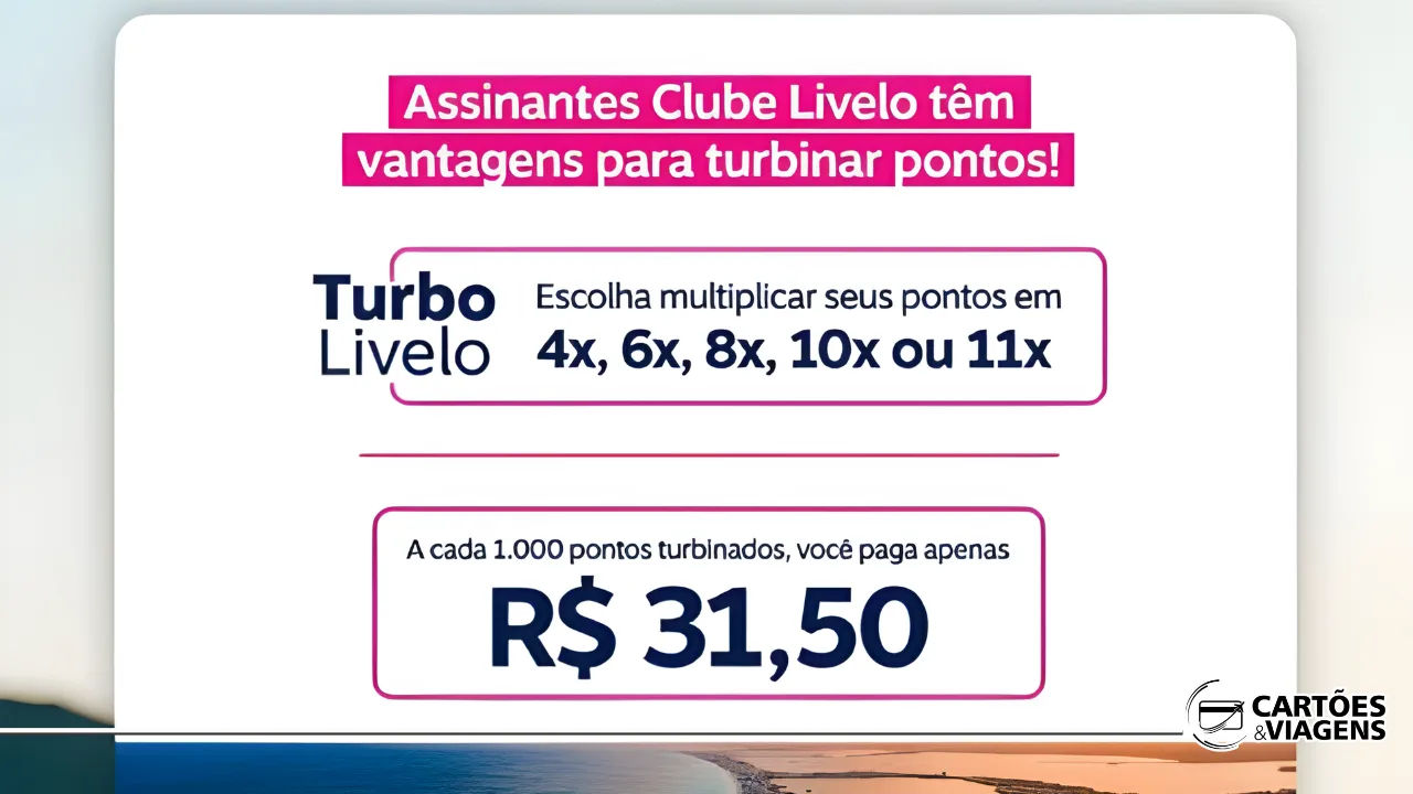 Campanha Turbo Livelo até 11x (válida até 12/10/2025)